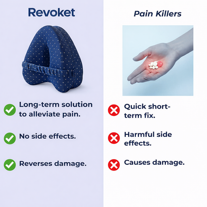 RevoKet™️ Alignment Pillow