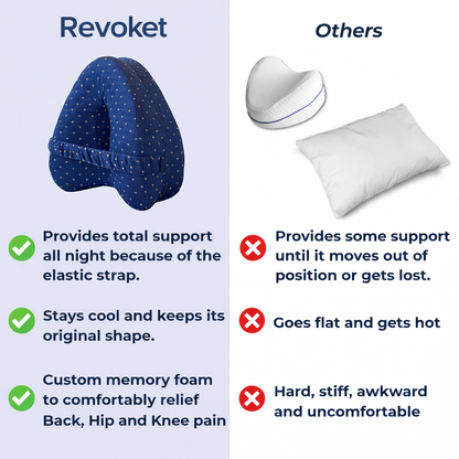 RevoKet™️ Alignment Pillow
