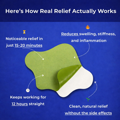 Sciatica Back Pain Relief Patches